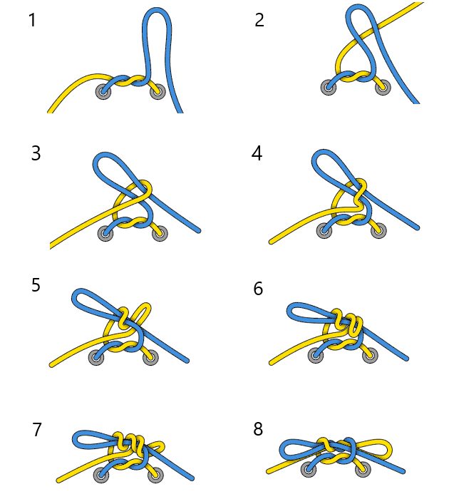 как завязать шнурки: узел хирурга