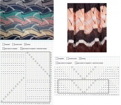 Схемы вязания разных узоров миссони спицами