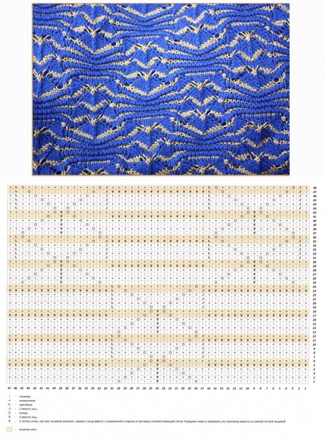Схемы вязания разных узоров миссони спицами