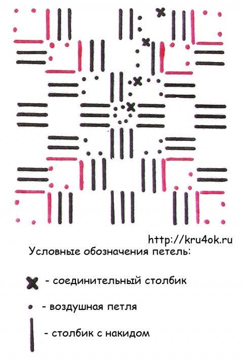 Схема для вязания пончо