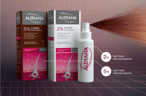 Средства для волос от Алерана