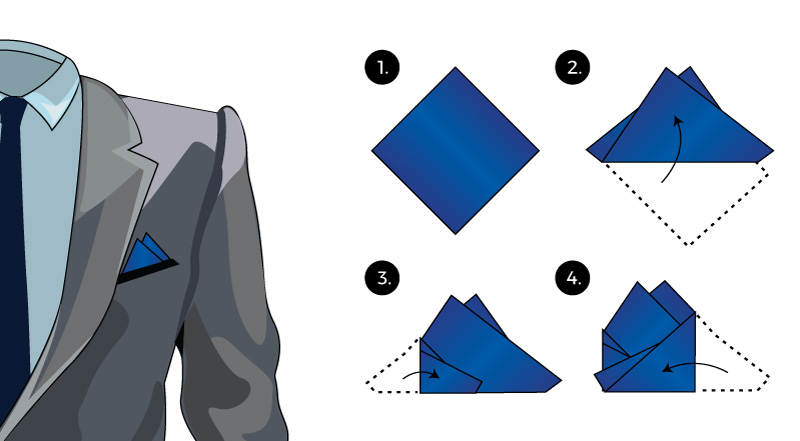 how to pocket square