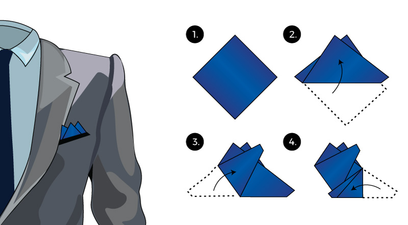 pocket square folding